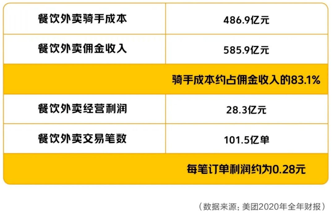 拉卡拉最新费率,拉卡拉最新费率解析