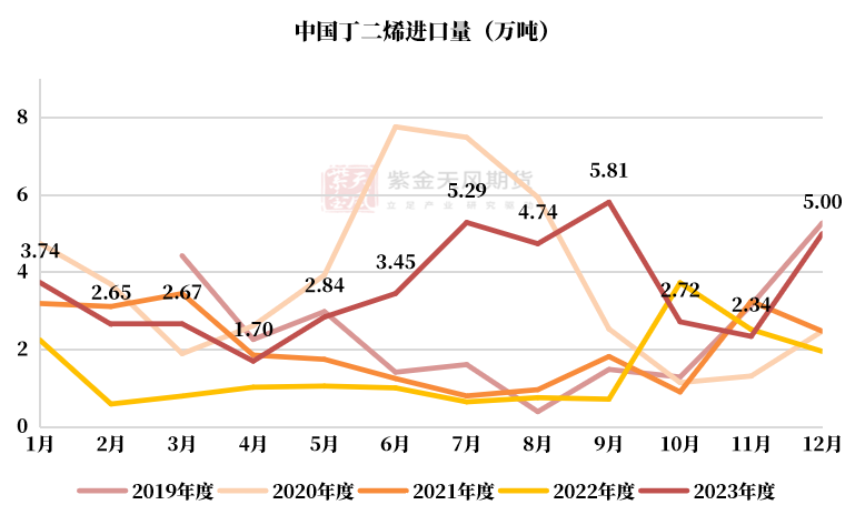 2024年12月 第1197页