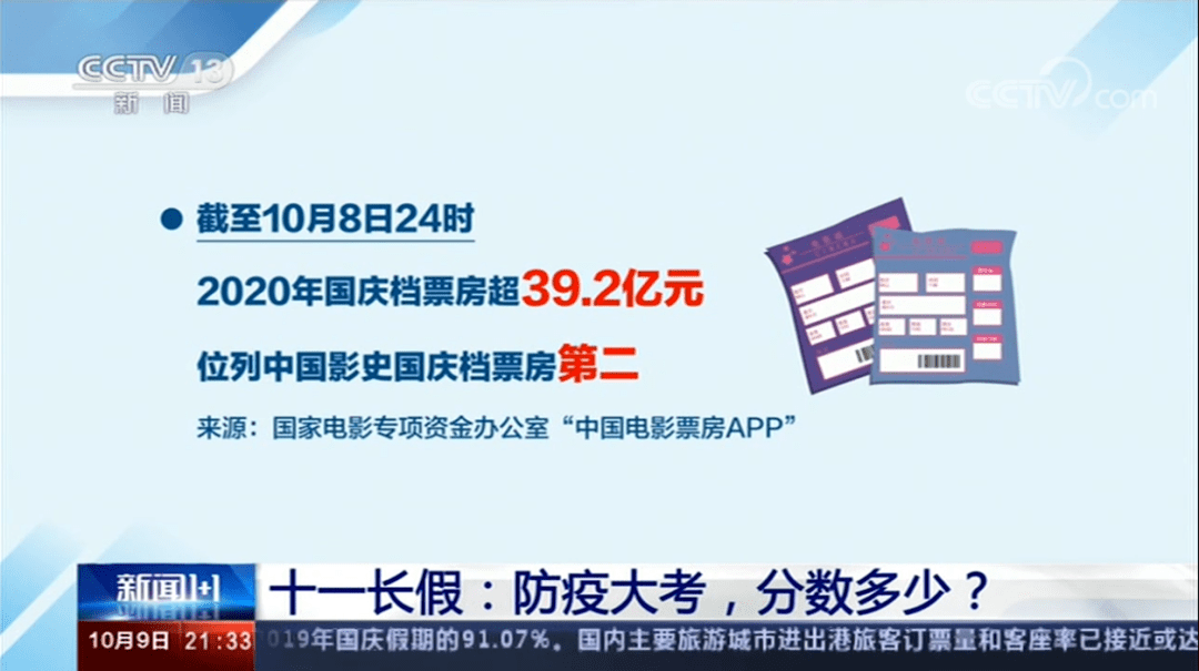 北京的疫情最新通报,北京疫情最新通报，全面应对，守护城市安全