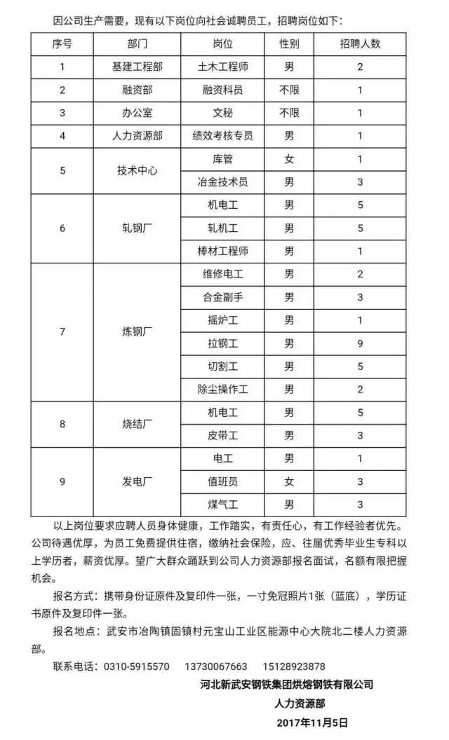 2024年12月 第1165页