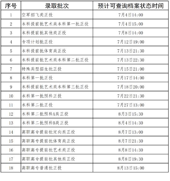 澳门六开奖结果2024开奖记录查询,澳门六开奖结果2024开奖记录查询，探索幸运之城的魅力与神秘