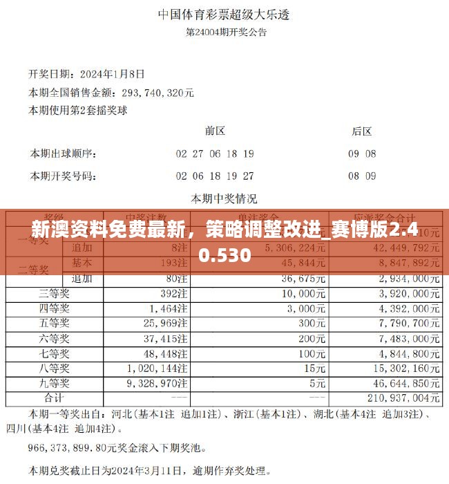 新澳内部资料免费精准37b,警惕网络陷阱，新澳内部资料免费精准37b背后的真相