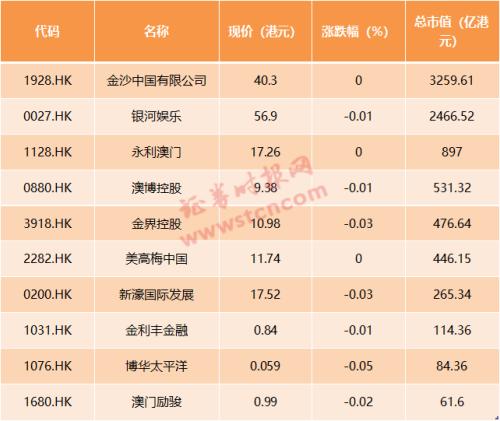 2024年澳门天天开好彩,2024年澳门天天开好彩——法律与道德的挑战