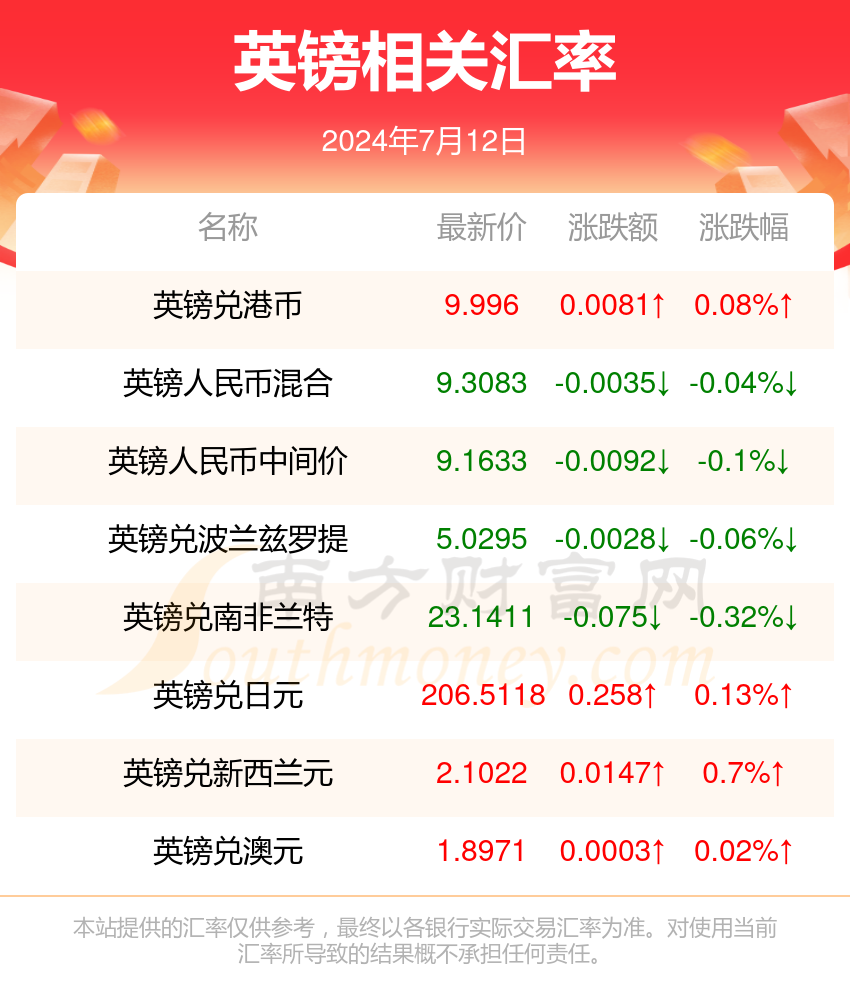 2024正版资料免费公开,迎接2024年，正版资料免费公开的新时代