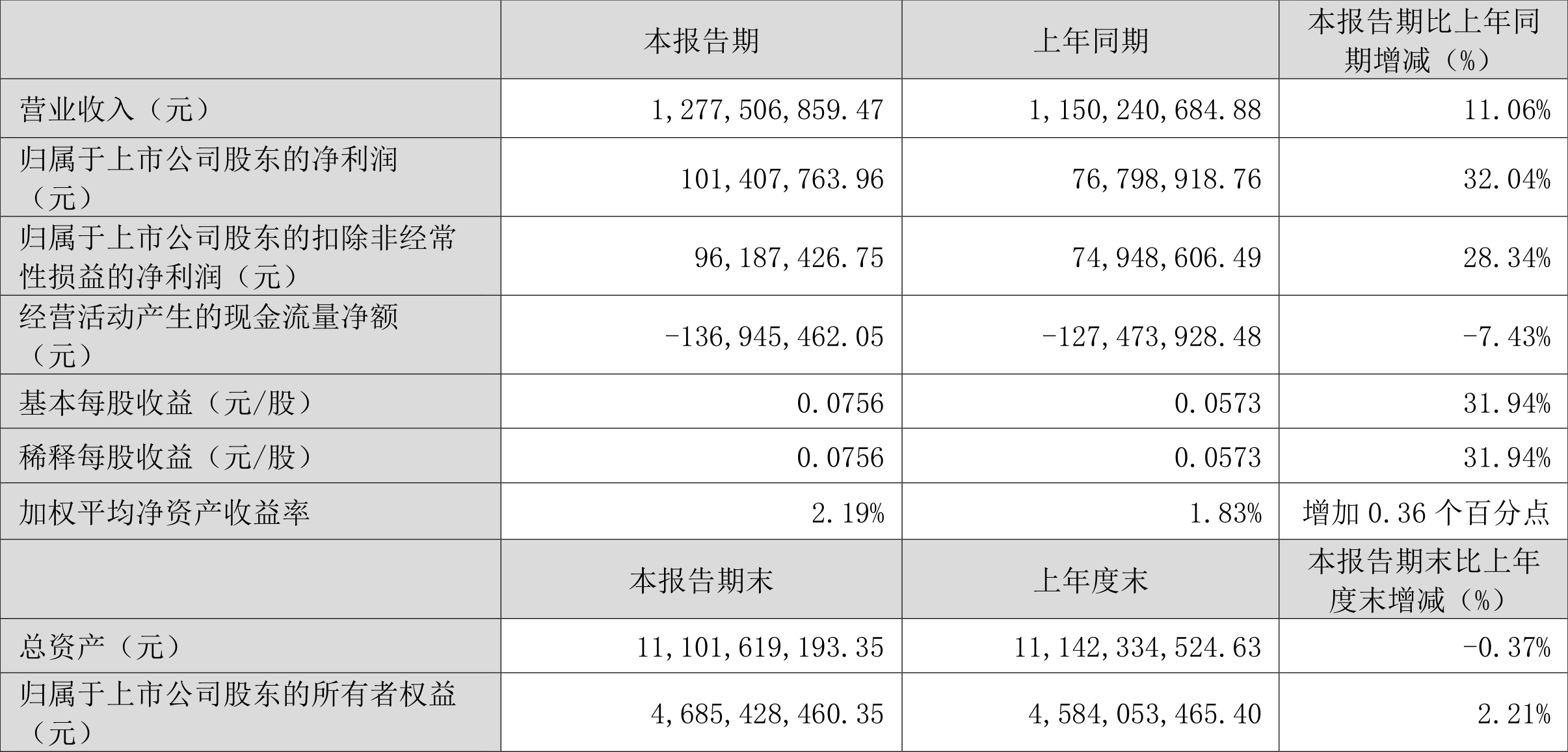 澳门六和彩资料查询2024年免费查询01-32期,澳门六和彩资料查询与免费查询的警示，警惕犯罪风险