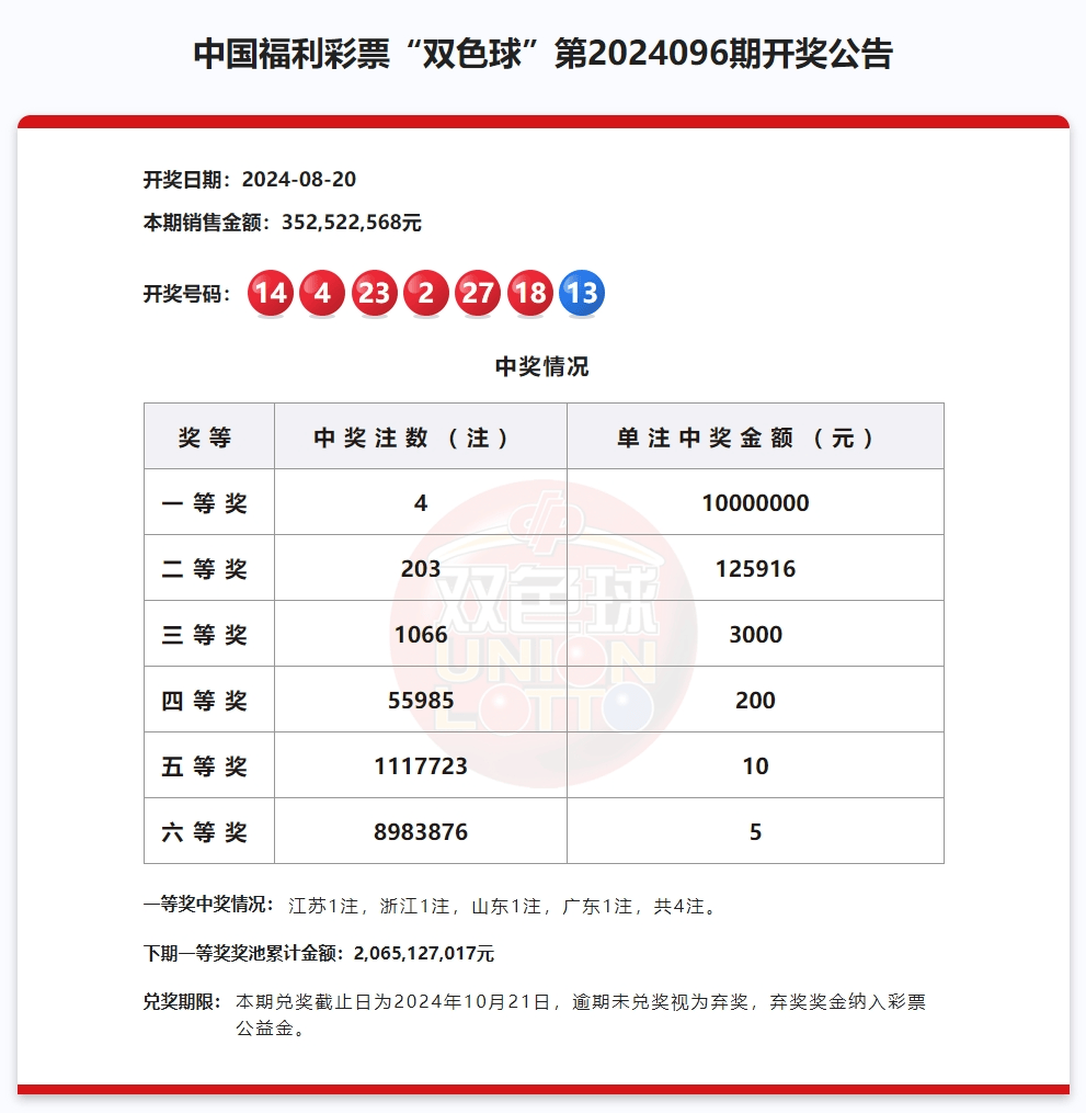 2024澳门开奖结果,澳门彩票开奖结果，探索与解析（2024年）