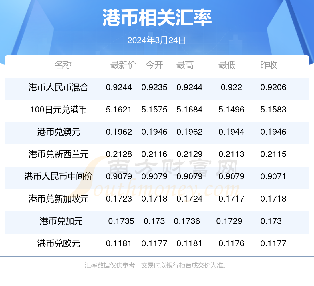 2024香港免费资料大全资料,香港免费资料大全资料，探索与挖掘的宝藏之旅（2024版）