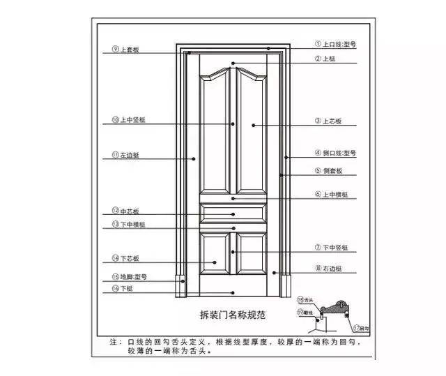 新门内部资料精准大全,新门内部资料精准大全——深度探索与解析