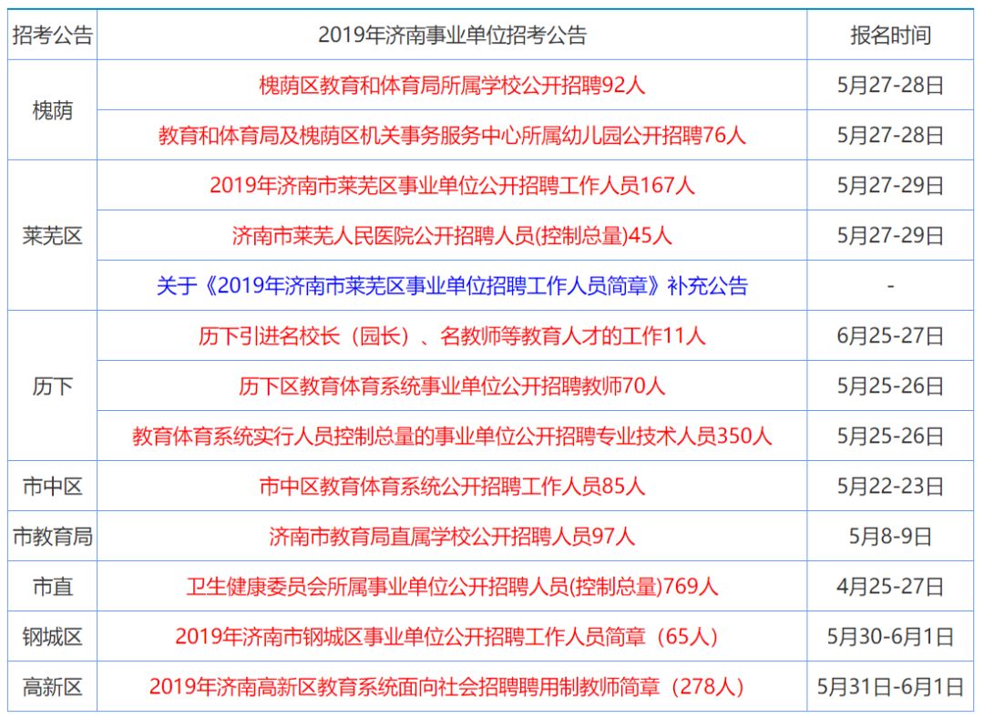 香港全年免费资料大全正版资料,香港全年免费资料大全正版资料，探索与解析