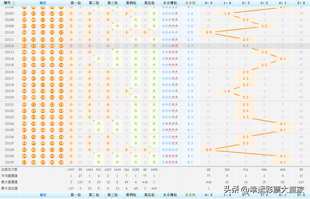 2024年新澳门今晚开奖结果,探索未知的幸运之门，关于2024年新澳门今晚开奖结果的深度解析