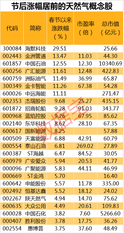 2024新奥精准版资料,揭秘2024新奥精准版资料，全方位解读与应用