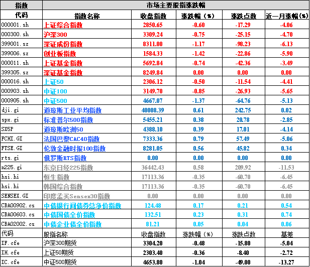 澳门最准的一码一码100准,澳门最准的一码一码，揭秘真相与风险警示