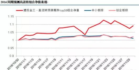 蛇蝎心肠 第6页