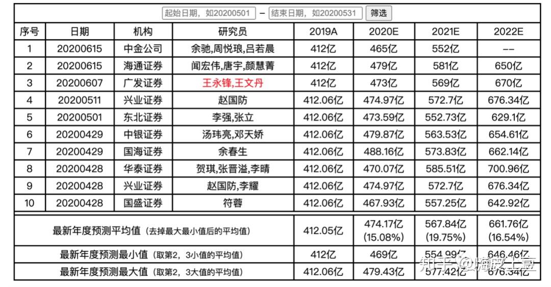 新澳2024年开奖记录,新澳2024年开奖记录，探索彩票的奥秘与期待的中奖梦想