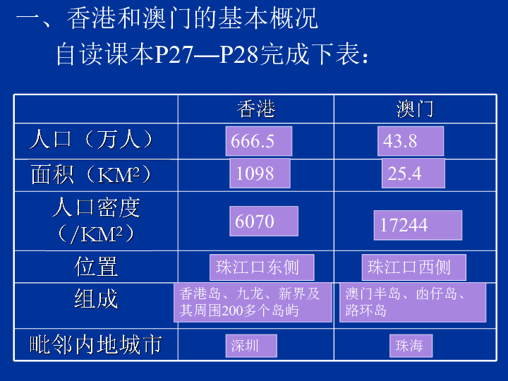 澳门4949最快开奖结果,澳门4949最快开奖结果与犯罪问题探讨