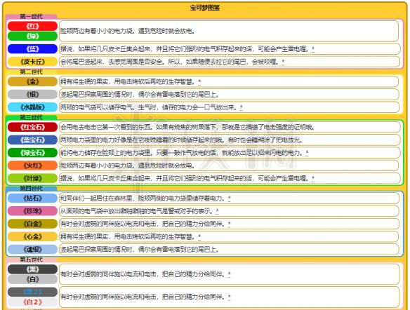 2024新奥资料免费精准071,新奥资料免费精准获取指南（关键词，新奥资料、免费、精准、预测）