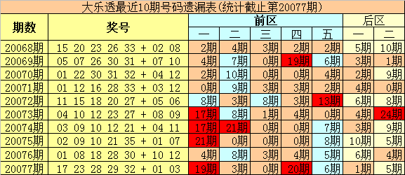 2024新奥今晚开奖号码,揭秘未来，新奥彩票开奖号码预测与探索