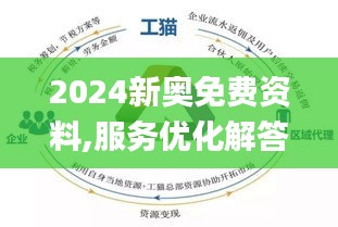 2024新奥资料免费精准051,新奥资料免费精准获取指南 051