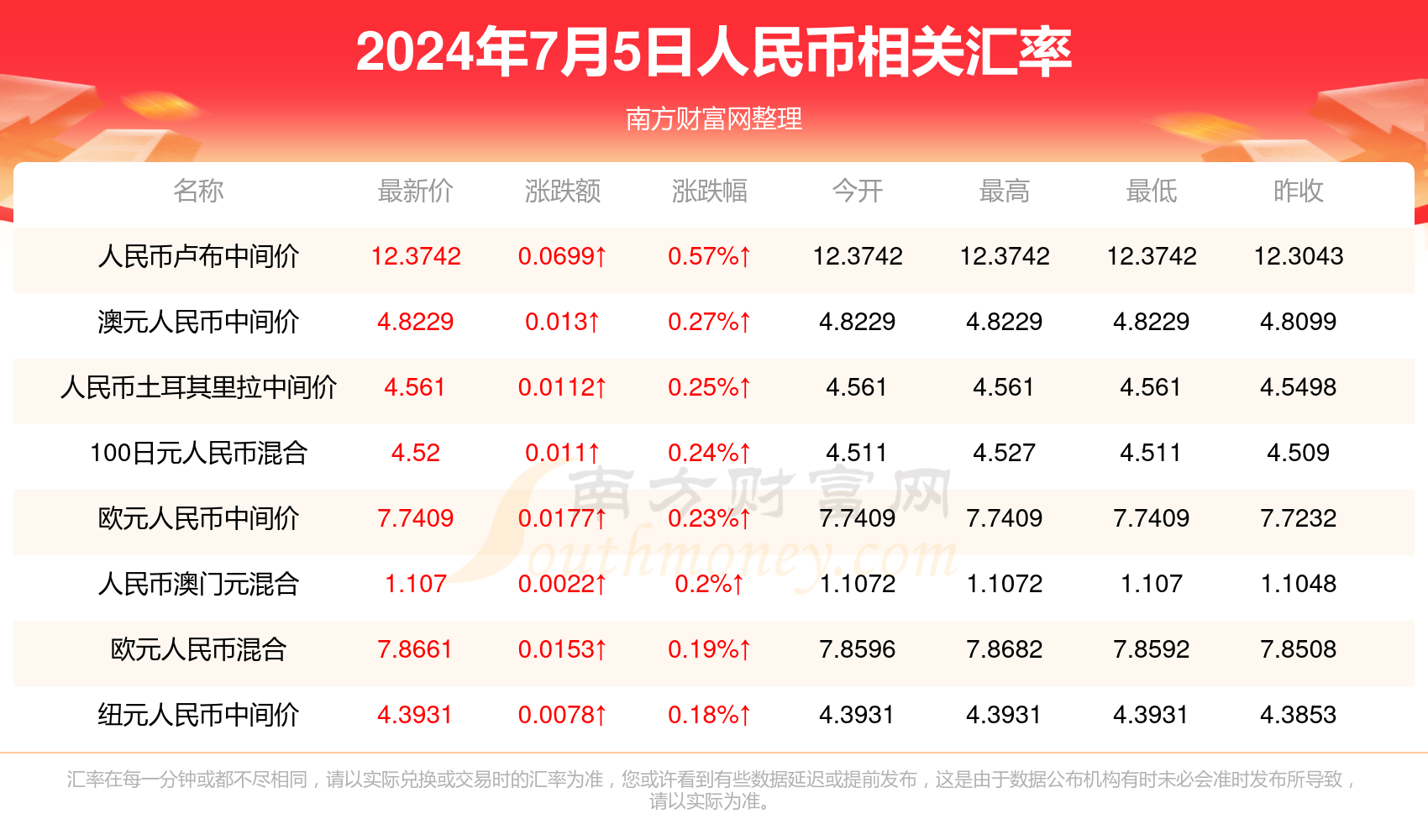 澳门六开奖最新开奖结果2024年,澳门六开奖最新开奖结果2024年及其影响