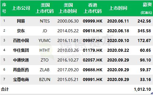 香港二四六天免费开奖,揭秘香港二四六天免费开奖现象