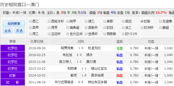 2024澳彩管家婆资料传真,揭秘澳彩管家婆资料传真，掌握未来彩票趋势的关键所在