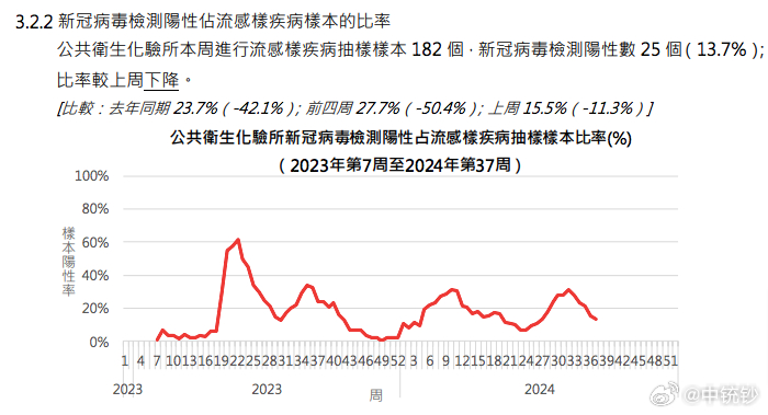 2024年新澳门天天开奖结果,揭秘2024年新澳门天天开奖结果——数据与趋势分析