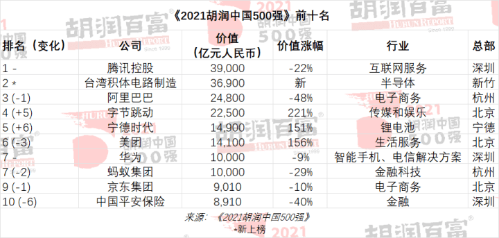 2025年1月 第1037页