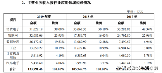 犹豫不决 第4页