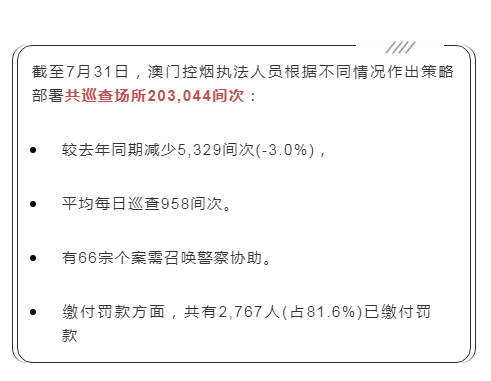 澳门一肖一码100准,澳门一肖一码100准，揭示犯罪行为的真相与警示