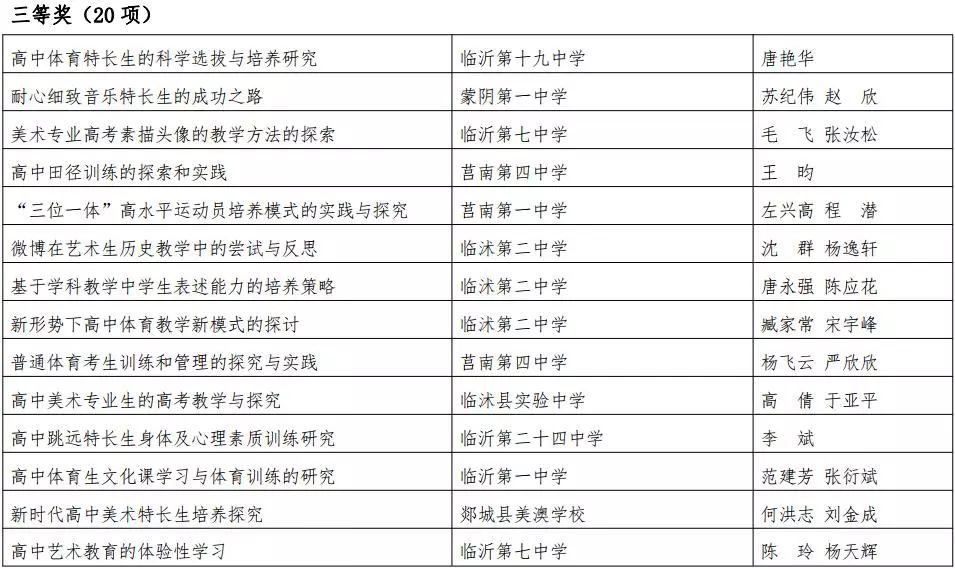 2025年1月 第1305页