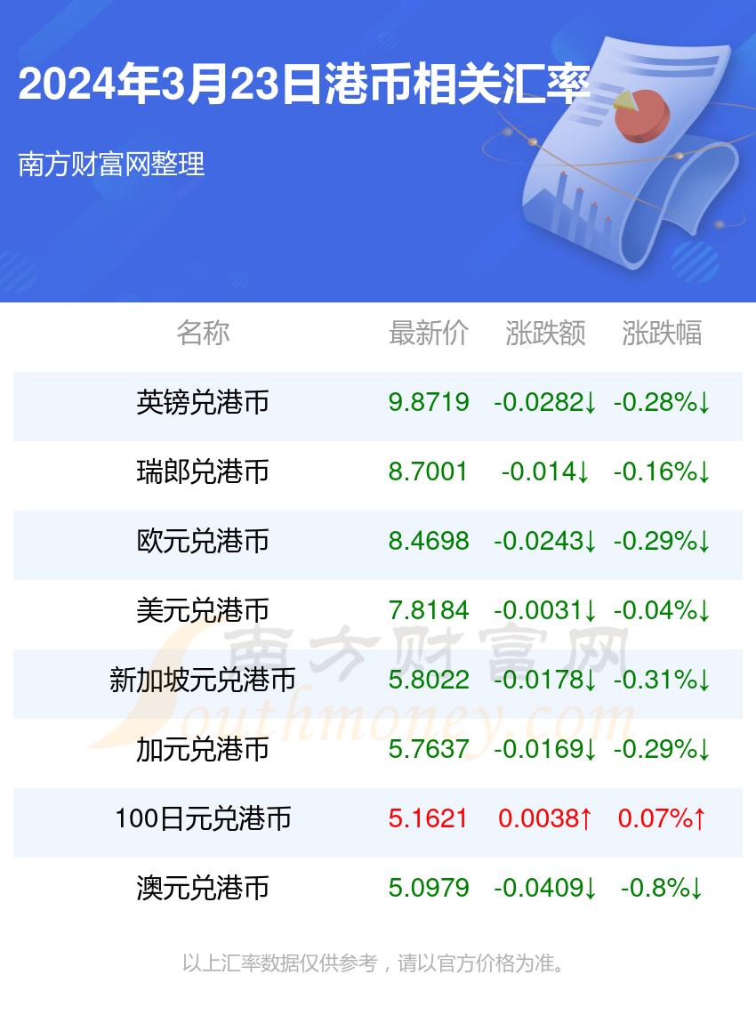 2024澳门今晚开奖号码香港记录,2024年澳门今晚开奖号码与香港记录的探索