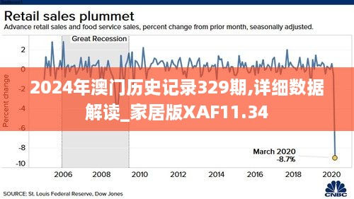 2024年澳门历史记录,澳门历史记录，走进时光深处的千年印记（2024年展望）