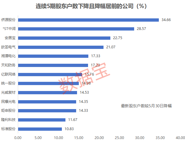 新澳2024年精准资料期期,新澳2024年精准资料期期，探索未来彩票行业的趋势与机遇