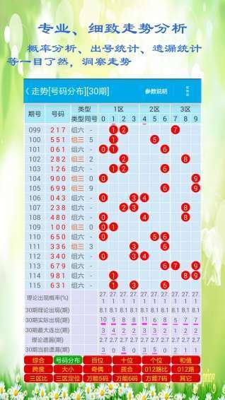 2024年澳门今晚开奖号码是什么,澳门今晚彩票开奖号码预测与解读（2024年）