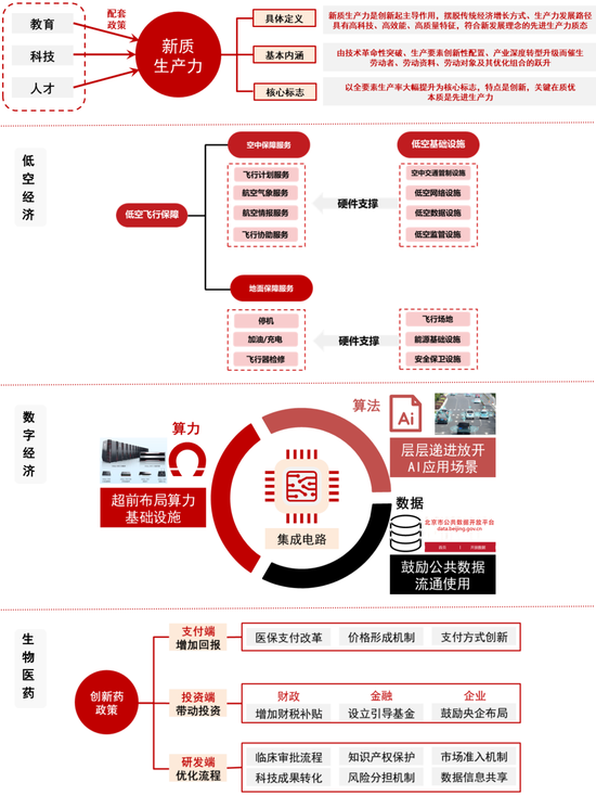 2025年1月 第1384页