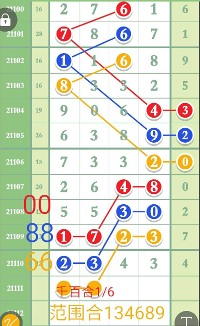 2025年1月 第987页