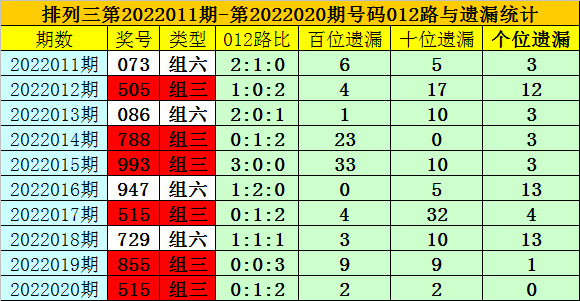 澳门一码一码100准确,澳门一码一码精准预测，探索准确性的边界与可能性