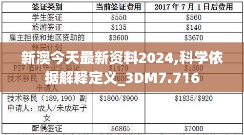 2024新澳最快最新资料,探索未来之门，关于新澳的2024最新资料与资讯汇总