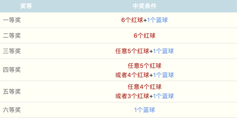 2024年澳门今晚开什么吗,澳门今晚彩票开奖预测与理性购彩心态（2024年XX月XX日）