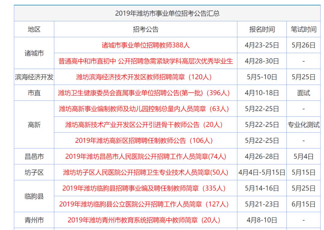 正版资料全年资料大全,正版资料全年资料大全，打造个人知识库的必备之选