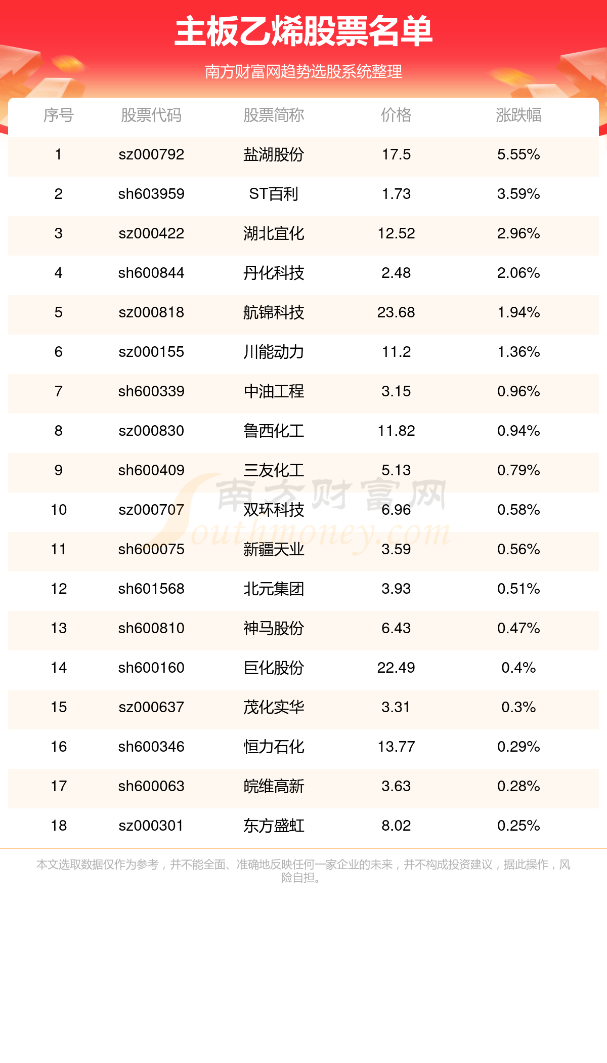 2024新奥历史开奖记录香港,探索香港新奥历史开奖记录，一场充满期待的盛宴（2024篇）