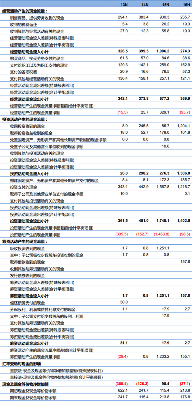 正版资料全年资料查询,正版资料全年资料查询，一站式解决方案助力高效学习