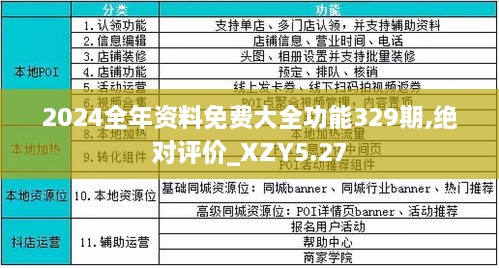 2024,全年资料兔费大全,迎接未来，2024全年资料兔费大全