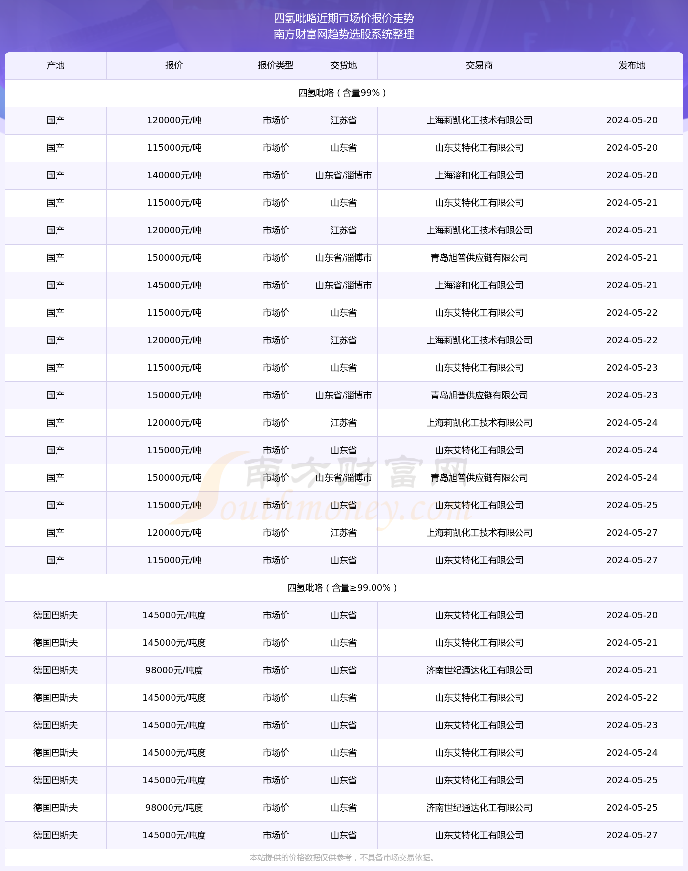 香港二四六开奖结果+开奖记录,香港二四六开奖结果及开奖记录，探索幸运与概率的交汇点