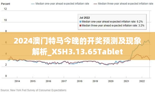 2024澳门免费最精准龙门,探索澳门之门，2024年澳门免费最精准龙门预测