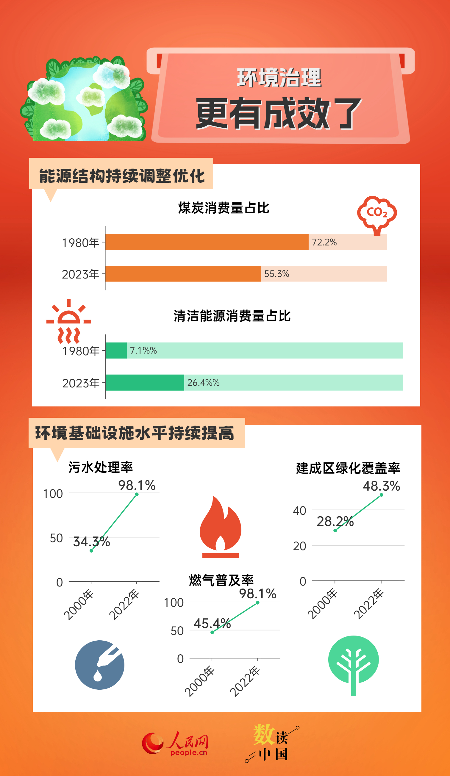 2024年精准资料大全,2024年精准资料大全——探索未来的关键资源