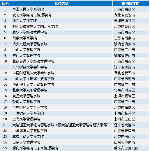 害群之马 第3页