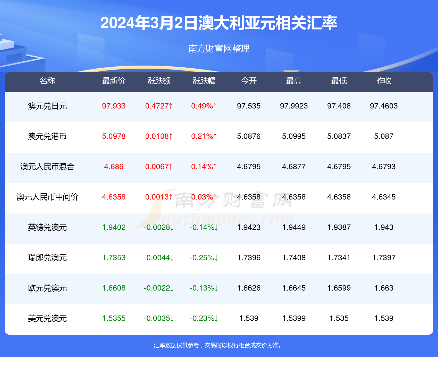 2025年1月10日 第49页