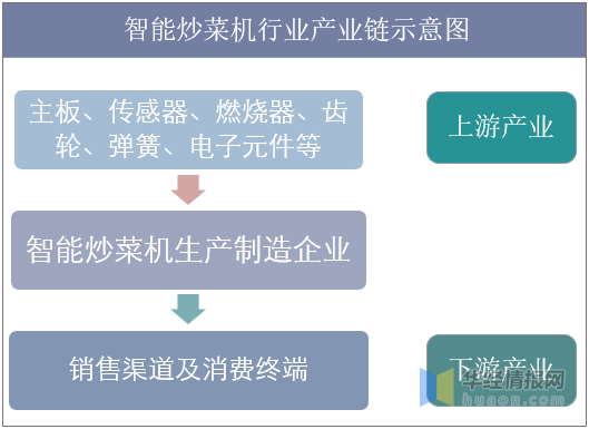 七嘴八舌 第3页