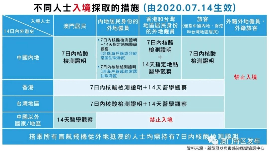 2024澳门天天开好彩大全回顾,澳门天天开好彩，回顾与展望2024年精彩瞬间